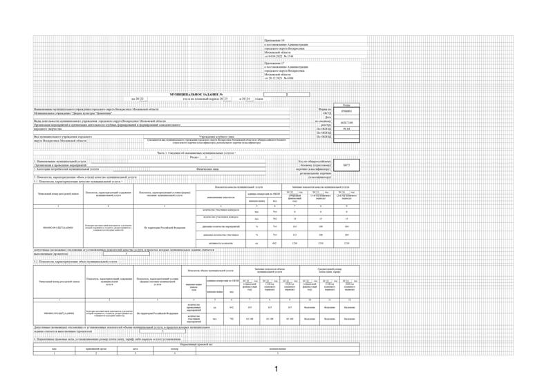 Муниципальное задание № 2 на 2022 год и на плановый период 2023 и 2024 годов