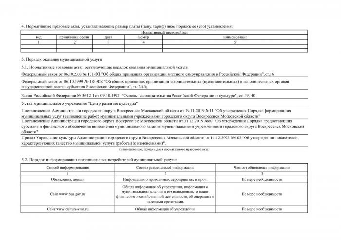 Муниципальное задание на 2023 год и на плановый период 2024 и 2025 годов