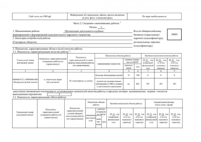 Муниципальное задание на 2023 год и на плановый период 2024 и 2025 годов