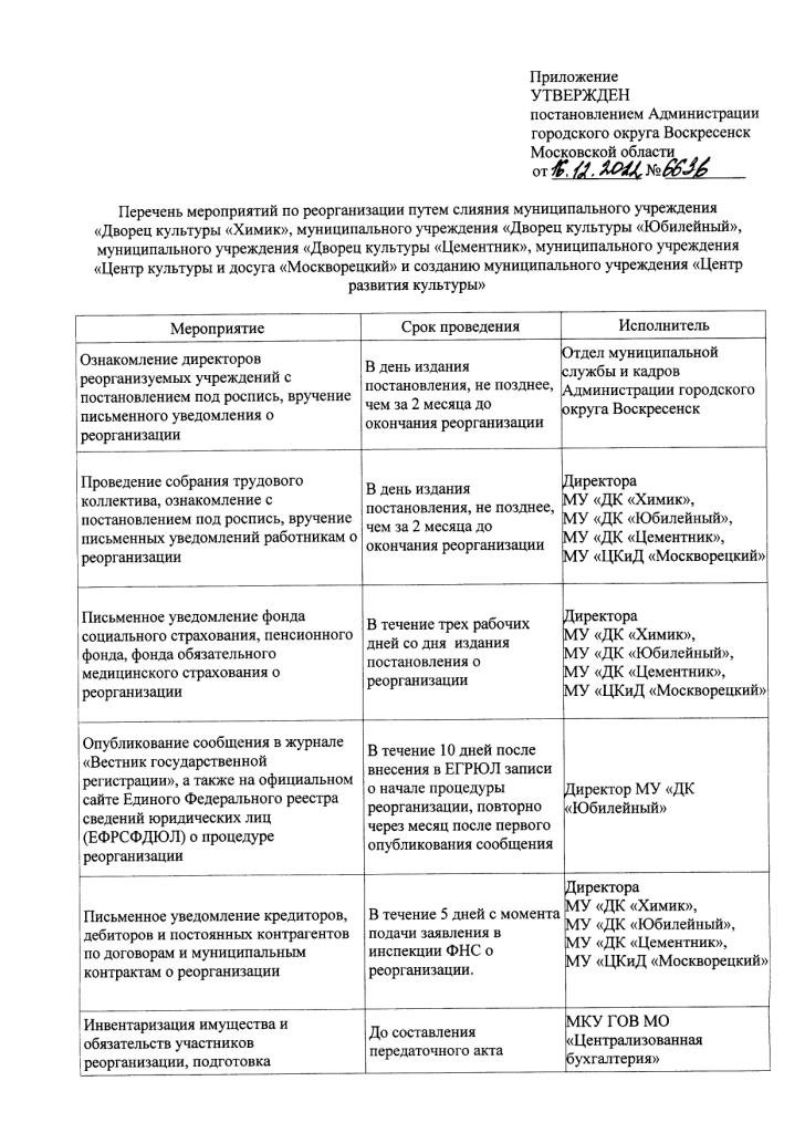 Постановление от 16.12.2022 № 6636 О реорганизации путем слияния муниципального учреждения "Дворец культуры" "Химик", муниципального учреждения "Дворец культуры "Юбилейный", муниципального учреждения "Дворец культуры "Цементник", муниципального учреждения "Центр культуры и досуга "Москворецкий" и создании муниципального учреждения "Центр развития культуры"