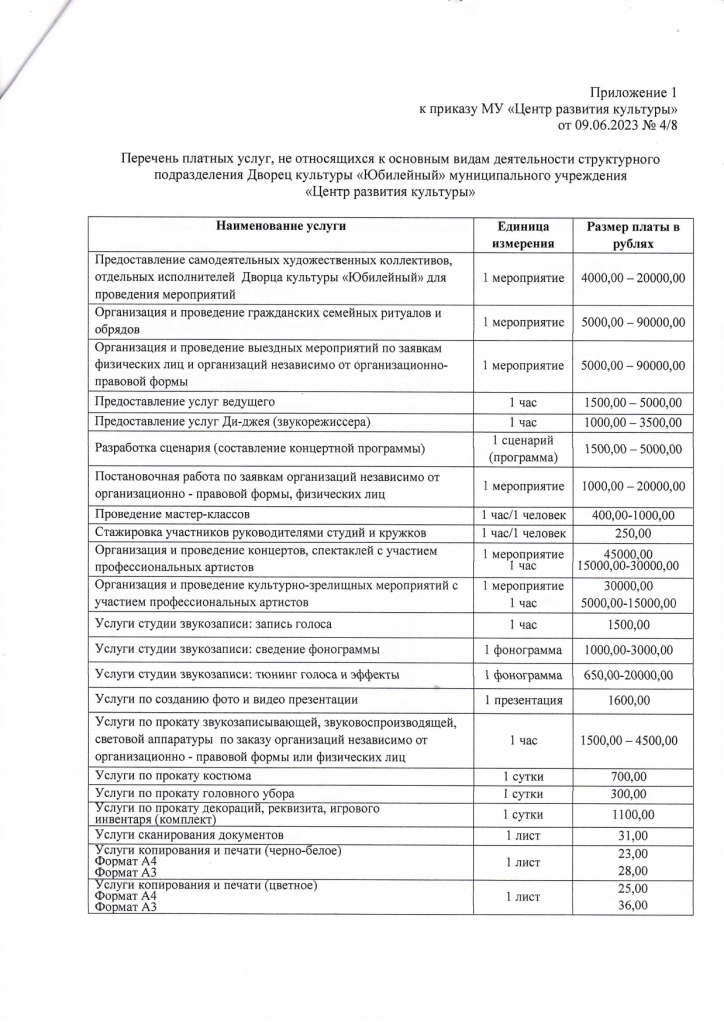 Перечень платных услуг, не относящихся к основным видам деятельности структурного подразделения Дворец культуры "Юбилейный" муниципального учреждения "Центр развития культуры"