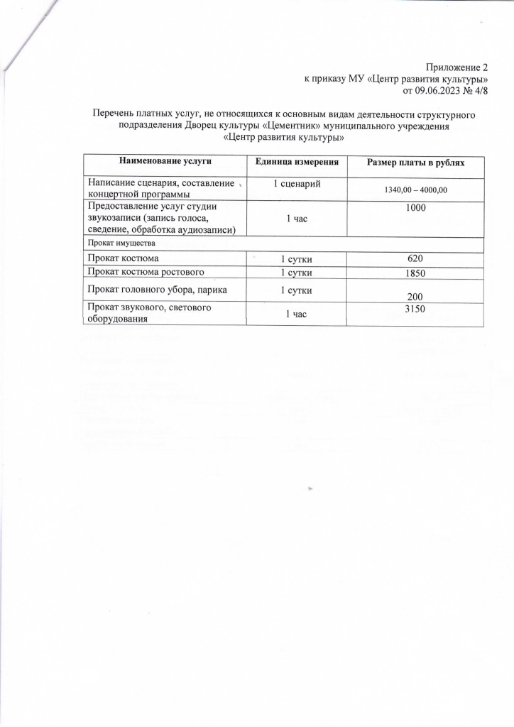 Перечень платных услуг, не относящихся к основным видам деятельности структурного подразделения Дворец культуры "Юбилейный" муниципального учреждения "Центр развития культуры"