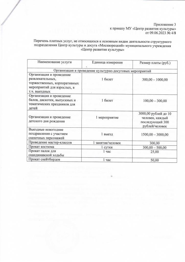 Перечень платных услуг, не относящихся к основным видам деятельности структурного подразделения Дворец культуры "Юбилейный" муниципального учреждения "Центр развития культуры"